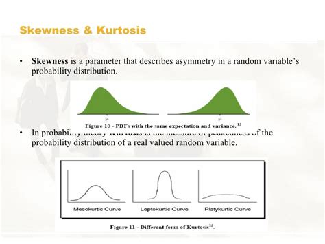 A Quantitative Risk Optimization Of Markowitz Model