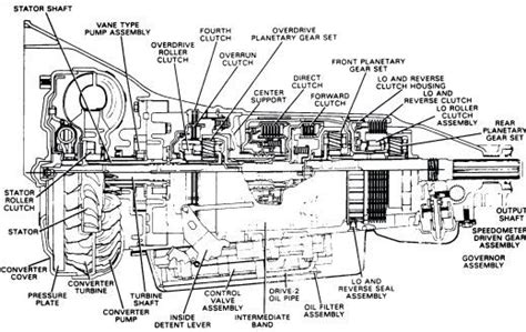 200 4r Electric Diagram