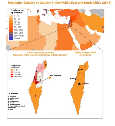 Population of Israel - Chronicle Fanack.com