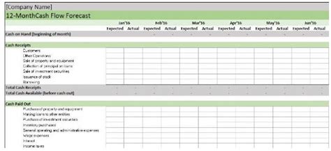 Download Free General Ledger In excel Format. | Bookkeeping templates, Small business ...