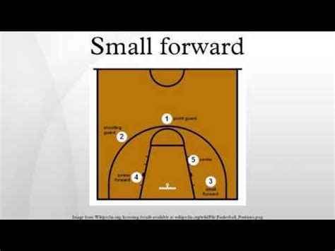 Small forward - YouTube