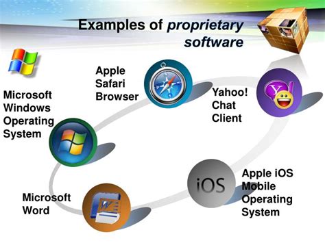 PPT - Open-Source & Proprietary Software PowerPoint Presentation - ID:1666018