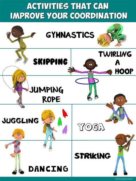 PE Poster: Activities that Improve your Coordination | capnpetespowerpe