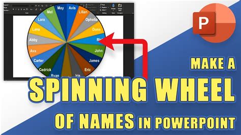 Spin The Wheel Digital Name Selector PowerPoint | lupon.gov.ph