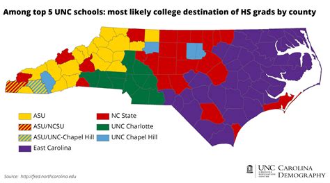 NC College Bound: An Update | Carolina Demography