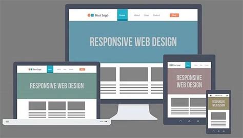 Website Design: 9 Guidelines to Follow and Best Software - Markfiniti