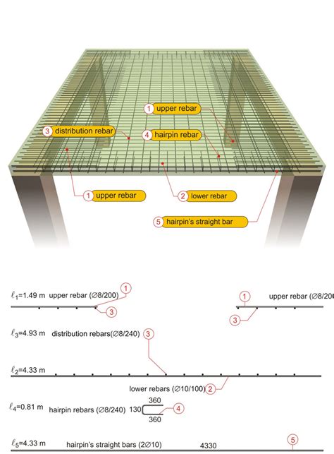 One-way slab (simply supported slab)|www.BuildingHow.com