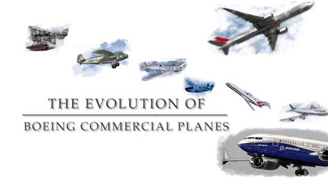 THE HISTORY OF BOEING/ Passenger plane timeline - YouTube