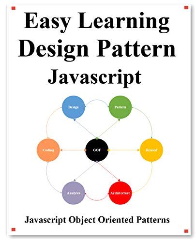 Easy Learning Design Patterns Javascript: Build Better Coding and Design Patterns » Let Me Read