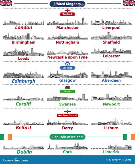 Cities Skylines of British Isles Countries: United Kingdom England, Wales, Scotland, Northern ...