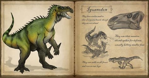 Ark survival evolved iguanodon