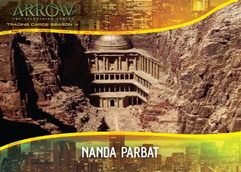 Locations Nanda Parbat - Checklistcenter.com