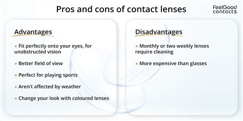 Contact Lenses vs Glasses: Which are best | Feel Good Contacts