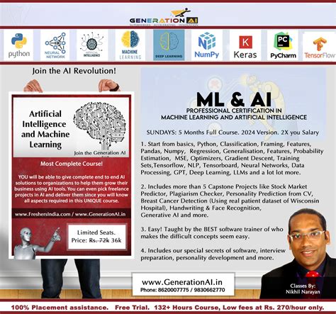 Artificial Intelligence ML Pro Course, Machine Learning Specialization ...