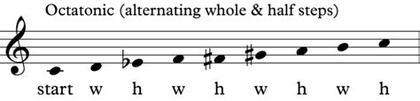 Exploring the Octatonic Scale and its Triads - Henry Flurry