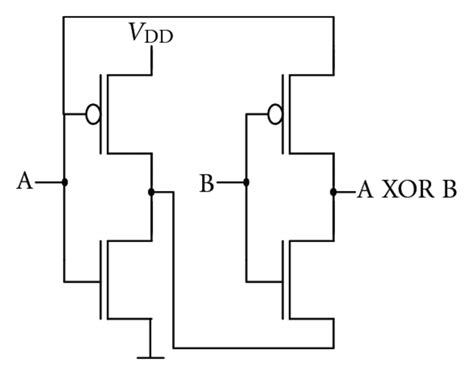 Cmos Xnor Circuit Diagram