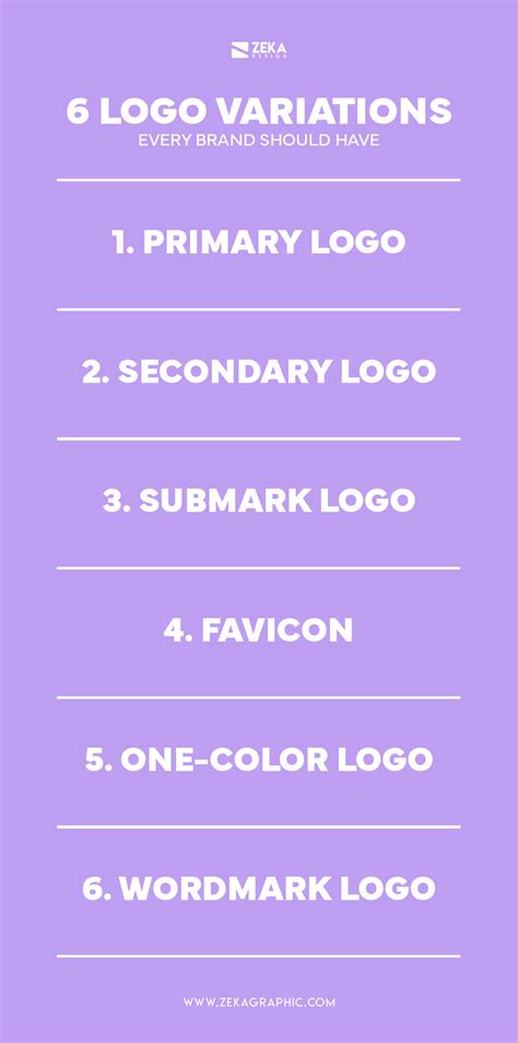 Why Your Brand Needs Logo Variations - Zeka Design