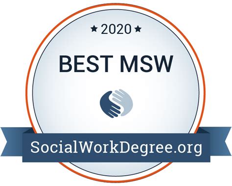 25 Best MSW Programs 2020