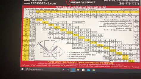 How to read a press break tonnage chart - YouTube