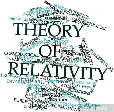 Wall Mural Word cloud for Theory of relativity - PIXERS.HK