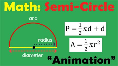 SEMI CIRCLE (Area & Perimeter) | Math Animation - YouTube