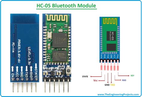 HC-05 Bluetooth Module Pinout, Datasheet, Features & Applications - The Engineering Projects