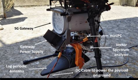 Drone payload with 5G Gateway and jammer detection hardware. | Download Scientific Diagram