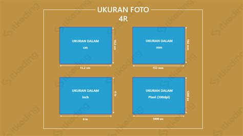 Ukuran Foto 4R Lengkap dalam cm, mm, inci & pixel