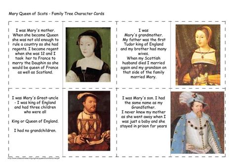 Mary Queen of Scots Family Tree - Collaborative Learning | Mary queen ...