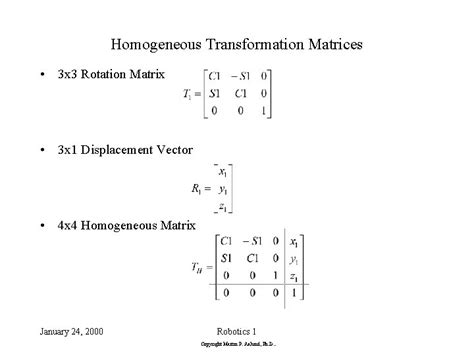 Homogeneous Transformation Matrices 3 x 3 Rotation Matrix