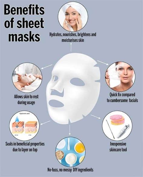 Diy Sheet Mask, Facial Sheet Mask, Facial Masks, Top Skin Care Products ...