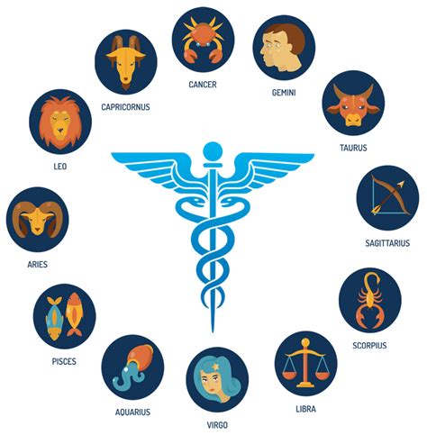 Medical Astrology: How Your Health and Astrology is Coupled - AstroNupur