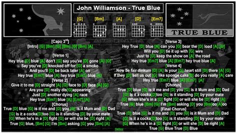 John Williamson - True Blue [Jam Track] [Guitar chords & lyrics] - YouTube