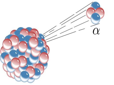 12 Alpha Decay Examples in Real Life – StudiousGuy