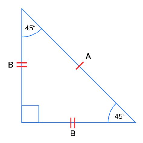 Isosceles Right Triangle Hypotenuse Calculator