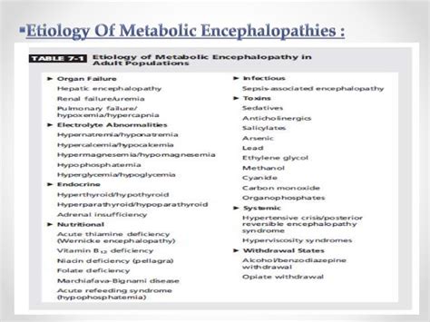 Metabolic encephalopathies 2