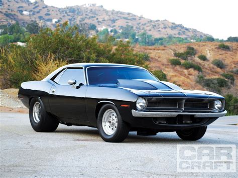 1970 Cuda Wallpaper