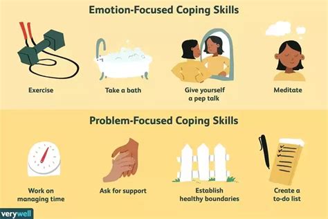 Coping Skills Resources - DECATUR PREVENTION INITIATIVE