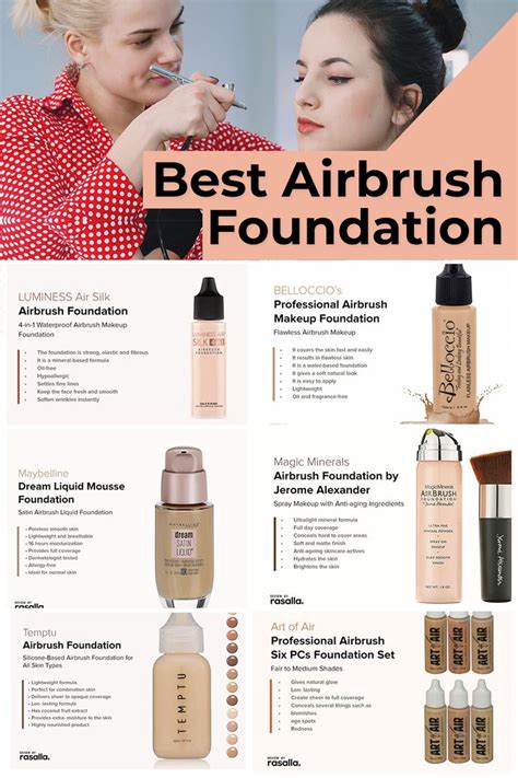 Top 6 Best Airbrush Foundation Reviews And Buyer’s Guide 2024 | Airbrush foundation, Best ...