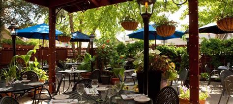 Patio Restaurants Columbus Ohio - Patio Ideas