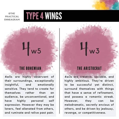 Asha | The Practical Enneagram on Instagram: “Type 4 wings! The difference between 4w3s and 4w5s ...