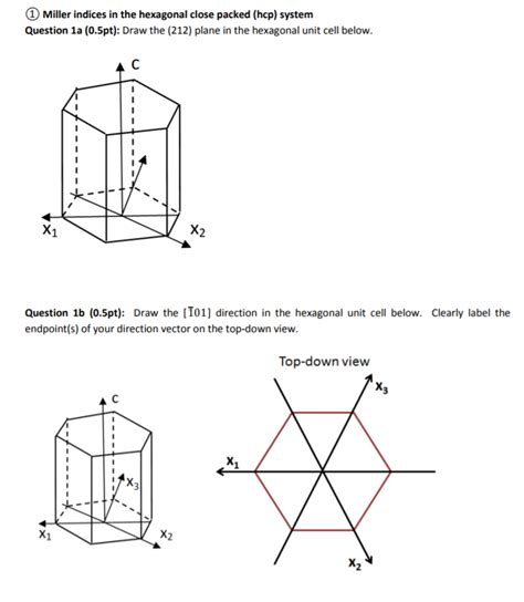 ① Miller indices in the hexagonal close packed (hcp) | Chegg.com