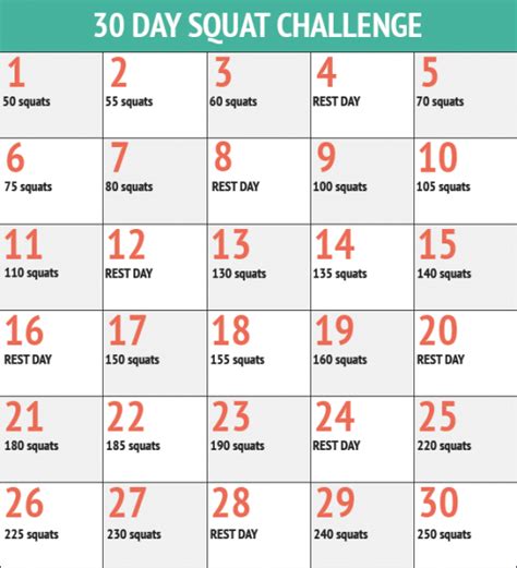 30 Day Squat Challenge: Was bringt sie wirklich? - Go Fit! Girl