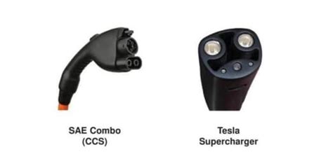 What we know about NACS and Adapters | Page 3 | Chevy Bolt EV Forum