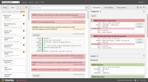 Best 10 Incident Management Software of 2023 - DNSstuff