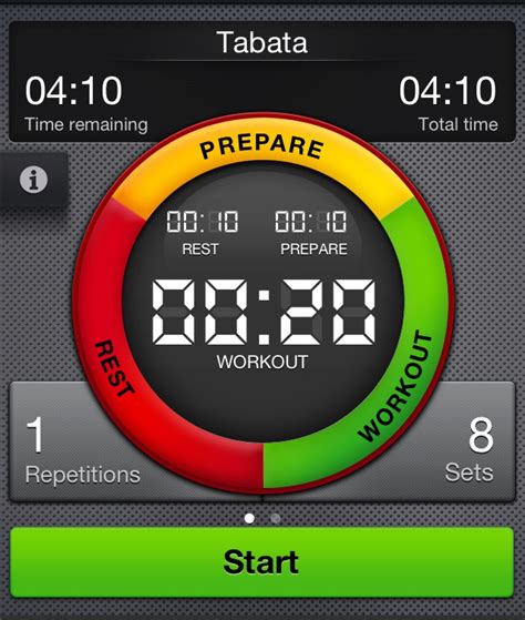 Tabata Training: 4-minute HIIT - Life Like Lunden