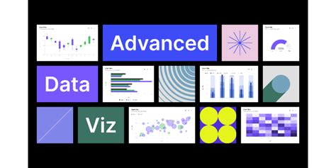 Advanced Data Visualization | Figma Community