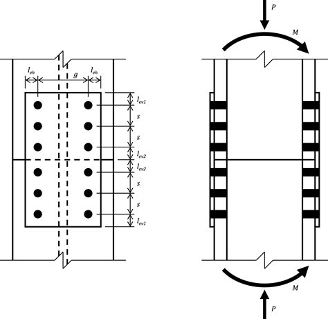 Bolted Wide Flange Splice Connections (AISC) | IDEA StatiCa