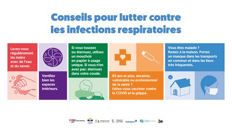 Quelles sont les mesures actuelles? | Coronavirus COVID-19