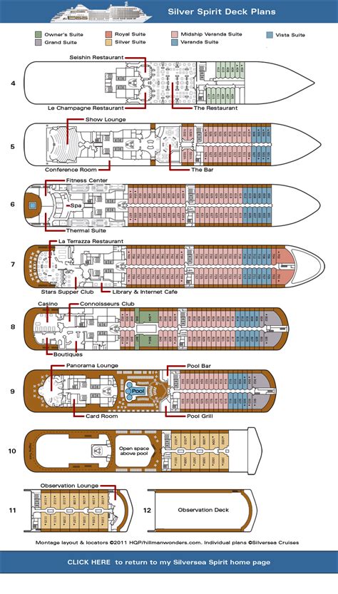 Silver Spirit Deck Plans 5 On - compass of hobby